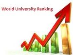 Top Universities in Bahrain