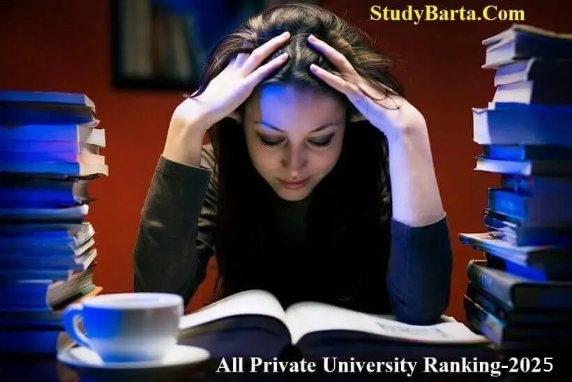 Private University Ranking in Bangladesh 