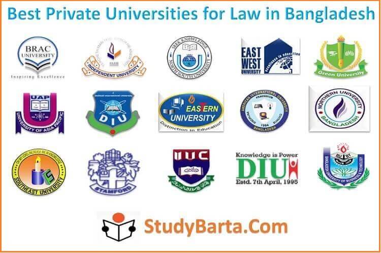 Top Private Universities for Law Degree in Bangladesh 2022