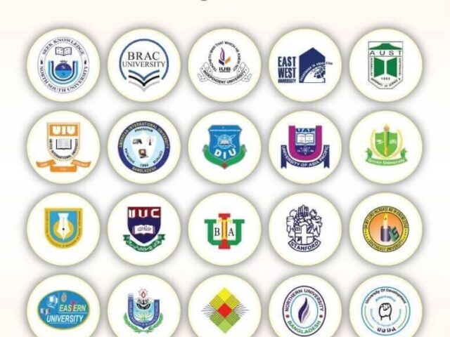 Top 20 Private Universities 2022 in Bangladesh | Private University Ranking 2022
