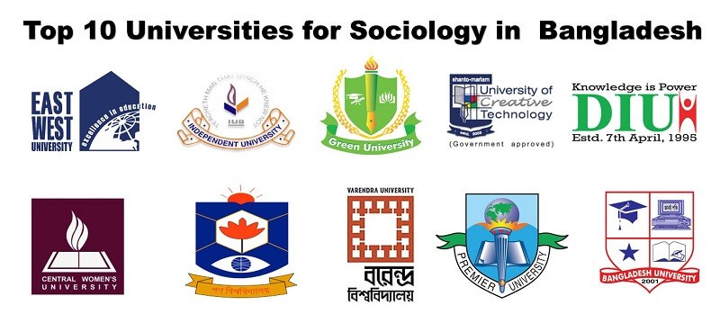 Top 10 Universities for BSS (Hons) in Sociology