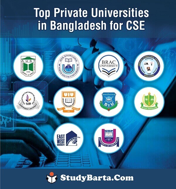 Best Private Universities for CSE Degree in Bangladesh 2023