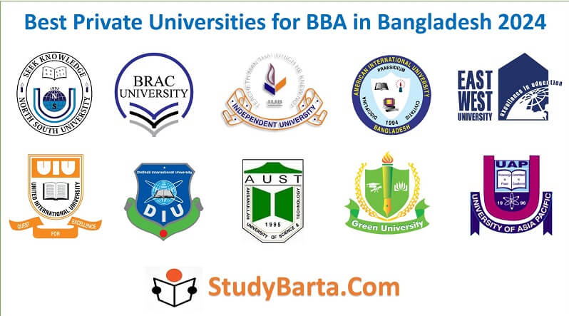 Top Private Universities for BBA in Bangladesh 2024